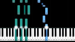 Eminem - Mockingbird (piano tutorial)