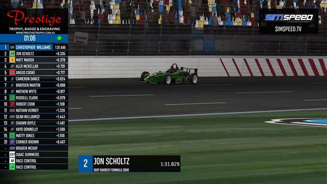 Ozicar Skip Barber Series | Season 2 | Round 3 | Charlotte смотреть онлайн
