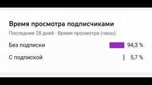 НАДО ИСПРАВЛЯТЬ!!!!!