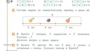 Сложение  с переходом через десяток вида 9+7, 8+7, 7+7