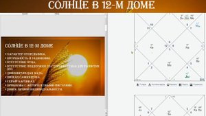Солнце в 12-м доме на реальных примерах. Сурья в 12-й бхаве. Отшельники, отсутствие папы, миграция.