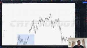 Smart money  Рыночная структура (слом структуры-bos) Часть 1