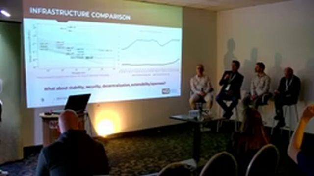 NGI ONTOCHAIN Summit 2022 | DAY 2 смотреть онлайн