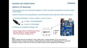 STEMKRAF tutorial  ( Arduino UNO power supply )