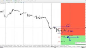 Spread_EURUSD