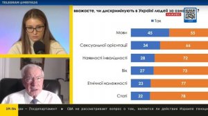 Азаров: языковое насилие происходит в Украина по приказу Запада