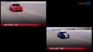 Shelby GT500 vs Camaro ZL1 | Track Tested | Edmunds.com