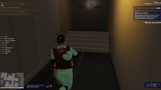 ГМП FIB