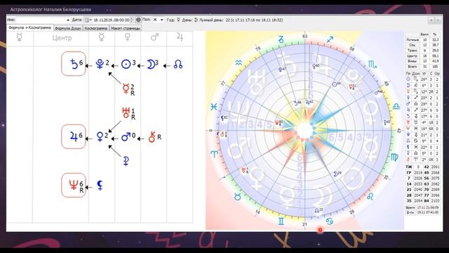 АСТРОПСИХОЛОГИЯ. ФОРМУЛА ДУШИ. смотреть онлайн