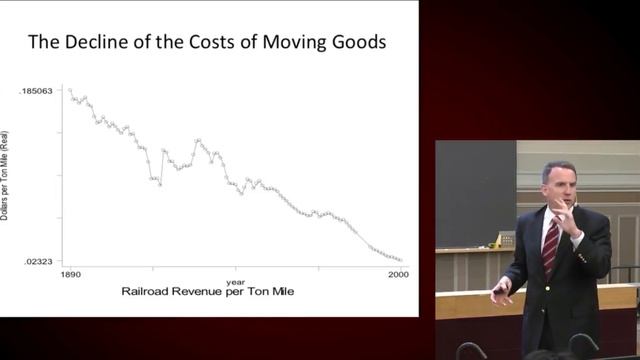 Edward Glaeser: The Urban Century – An Urban World (Part 1, lecture) смотреть онлайн