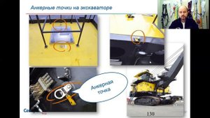 13. Анкерные точки