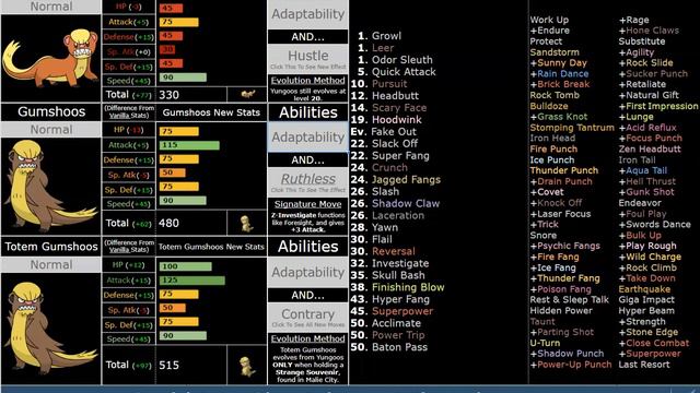 How POWERFUL is Gumshoos in Pokemon Sweltering Sun ACTUALLY? (Ultra Sun ROM Hack) *LINK IN DESC* смотреть онлайн