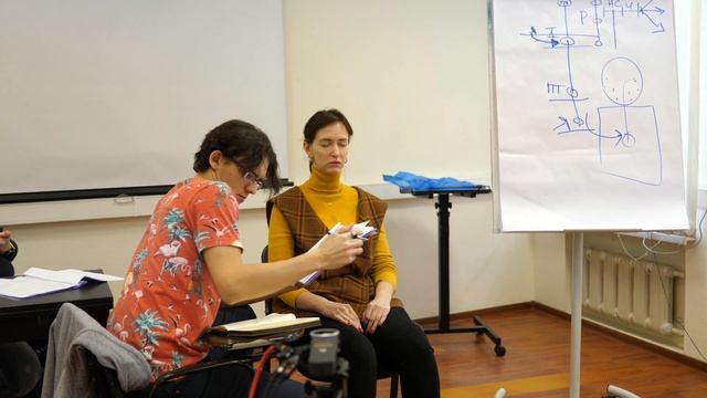 Как перестать грызть ногти? Супервизия смотреть онлайн