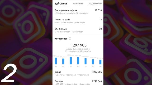 Блокировка Ботов в Инстаграм: Увеличит ли Это Вовлеченность и Статистику? смотреть онлайн