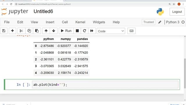 Histogram and Scatter plotting with Pandas смотреть онлайн