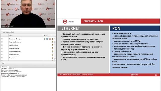 Оборудование QTECH для развертывания пассивных оптических сетей. Вебинар от 15.03.2018г.