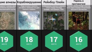 Странные места на Гугл карте. Сравнение.