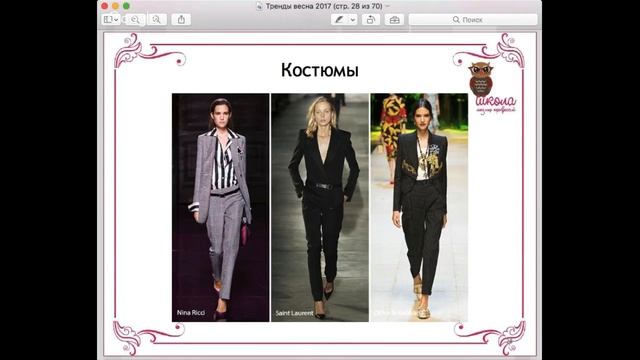 Тренды весны 2017