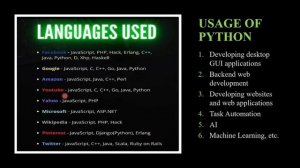 WHY LEARN PYTHON? | PYTHON DEVELOPER EARNING 2021 | PYTHON INTRO ONLINE LECTURE