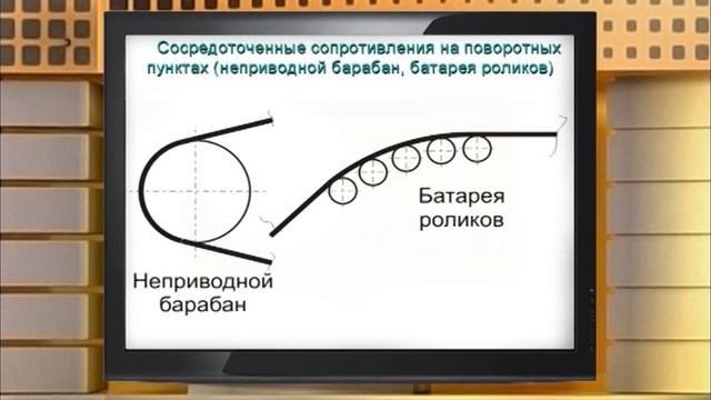 Видеолекция Ленточный конвейер