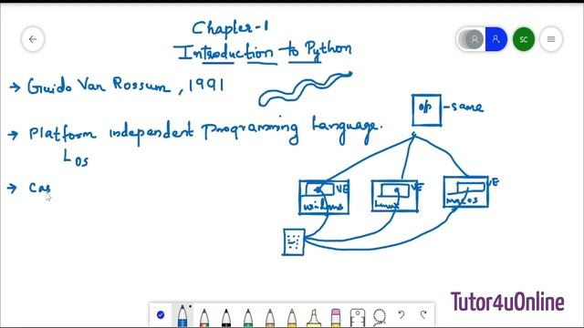 Introduction to Python Programming | Part 1 #tutor4uonline #python #programming #introductionPython