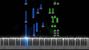 Willy William - Ego Piano Tutorial