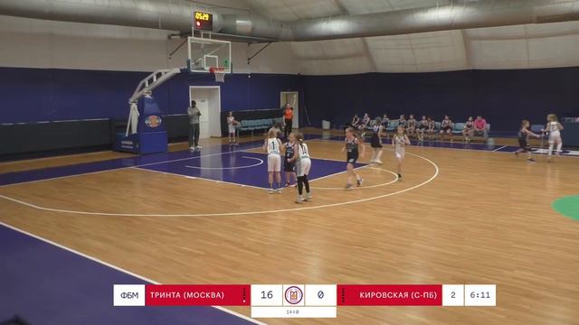 МБА СП СШОР 49 "Тринта" (Москва) - СШОР Кировского района (Санкт-Петербург) смотреть онлайн