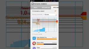 Контроль мобильного трафика и включение/отключение лимита фоновых данных