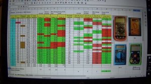 Multitester UNI-T Modelo  UT-61E (Parte 2)