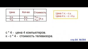 ГДЗ 4 класс Страница.84 №384 Математика Учебник 1 часть (Моро