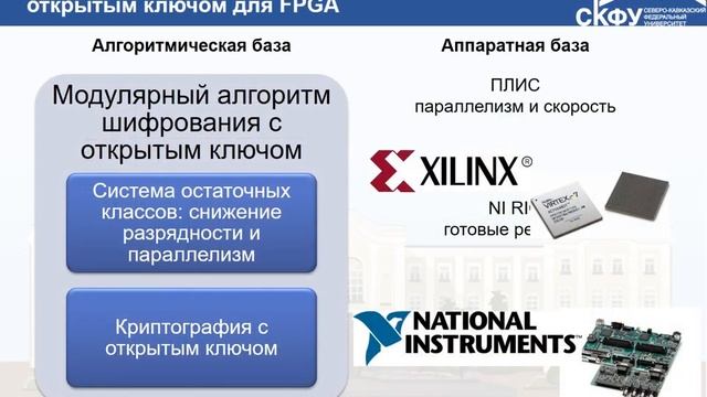 СКФУ: Лаборатория математического моделирования теоретико-числовых систем смотреть онлайн