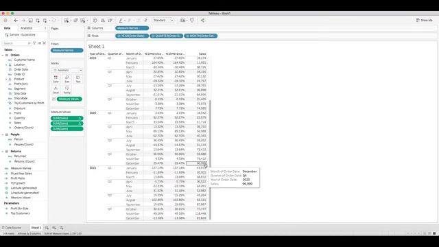 3 Simple Ways to calculate YOY growth in tableau смотреть онлайн