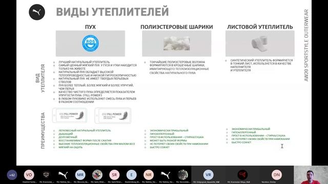 Launch HOLIADAY webinar смотреть онлайн