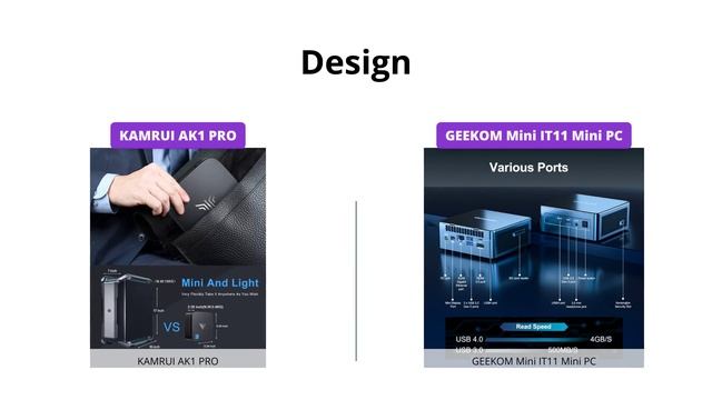 Mini PC Comparison: KAMRUI AK1 PRO VS GEEKOM Mini IT11