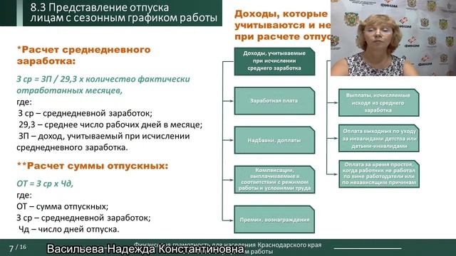 Тема 8. Особенности трудоустройства смотреть онлайн