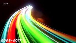 F1 Intro Evolution 2000-2020