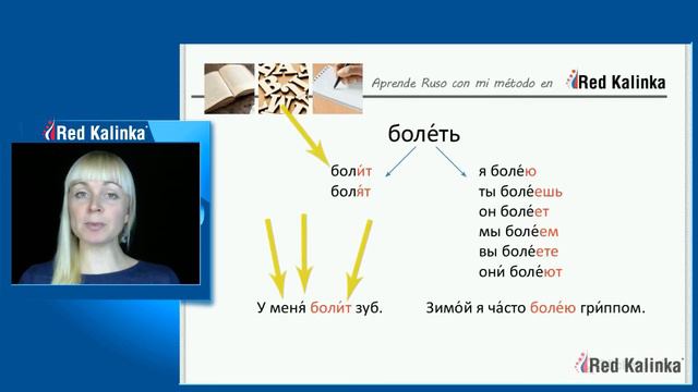 ¿Estás enfermo? смотреть онлайн