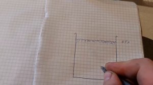 Как ускорить брожение