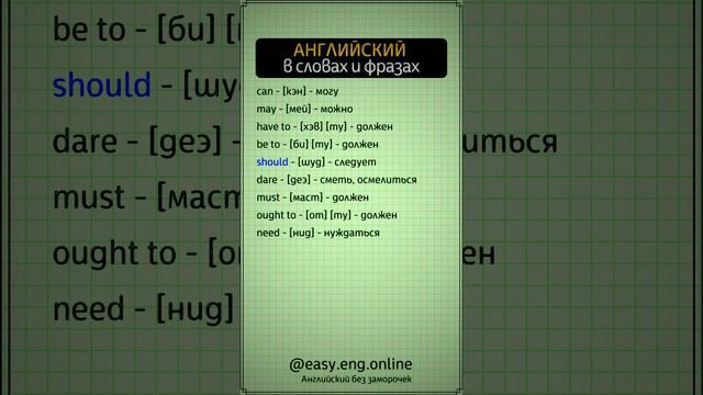 🤓 УЧИТЬСЯ ГОВОРИТЬ ПО-АНГЛИЙСКИ | 💡 Учим английские слова вместе с нами