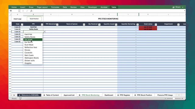 How to effectively manage PPE using the PPE Monitoring Tool смотреть онлайн