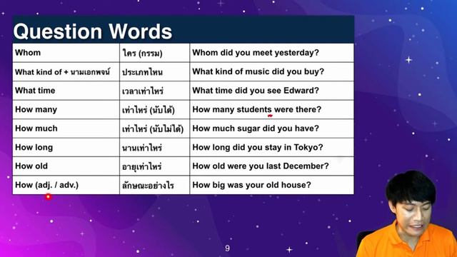 Question Words in Past Simple смотреть онлайн
