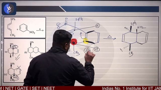 Diels Alder Reaction CSIR NET | Pericyclic Reactions смотреть онлайн