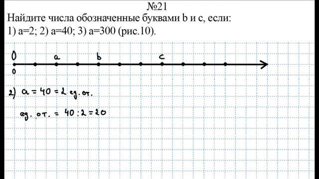 №21, стр. 15 / Параграф: "Координатный луч" смотреть онлайн