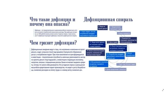Основы биржевой торговли __ Лекция 33. Инфляция, Дефляция, Стагфляция..mkv смотреть онлайн