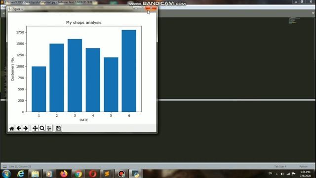 Setting Labels and Legend | Data Visualization in python | Day 2 | priyansh jain смотреть онлайн