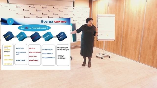 Тема: 