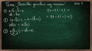 Урок 4 СВОЙСТВА ДЕЙСТВИЙ НАД ЧИСЛАМИ 7 КЛАСС