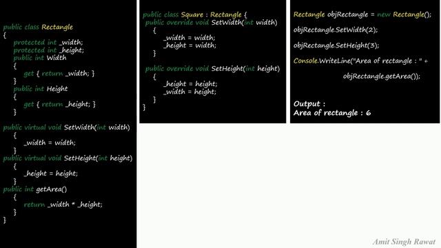 Liskov Substitution Principle