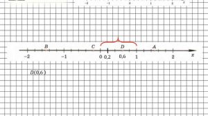 Задание № 82 - Алгебра 7 класс (Макарычев)