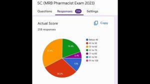 MRB (SC Community) Scores & Differences பாப்போம் | MRB Pharmacist Exam 2023